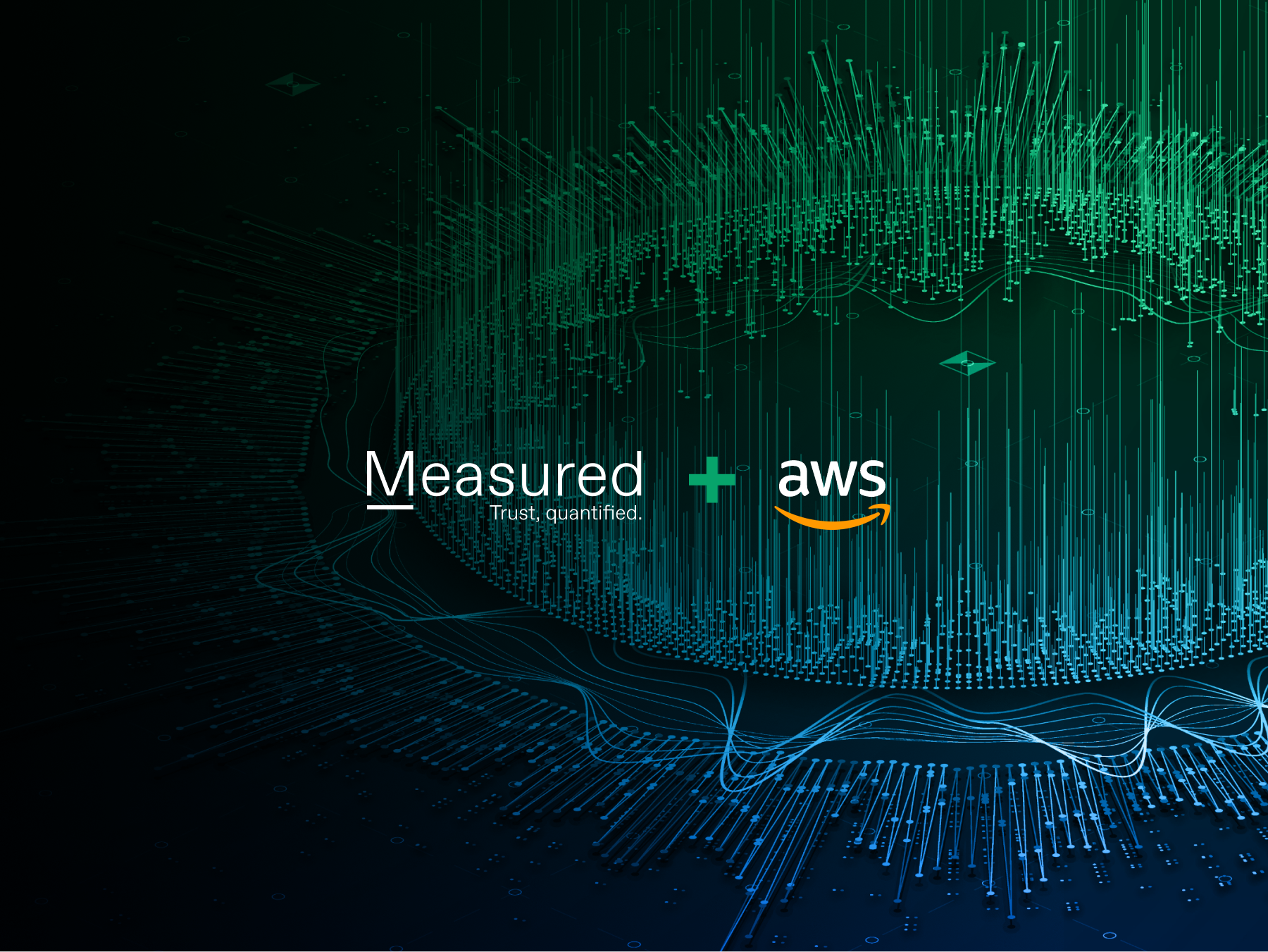 Measured Analytics and Insurance Achieves the AWS Cyber Insurance Competency
