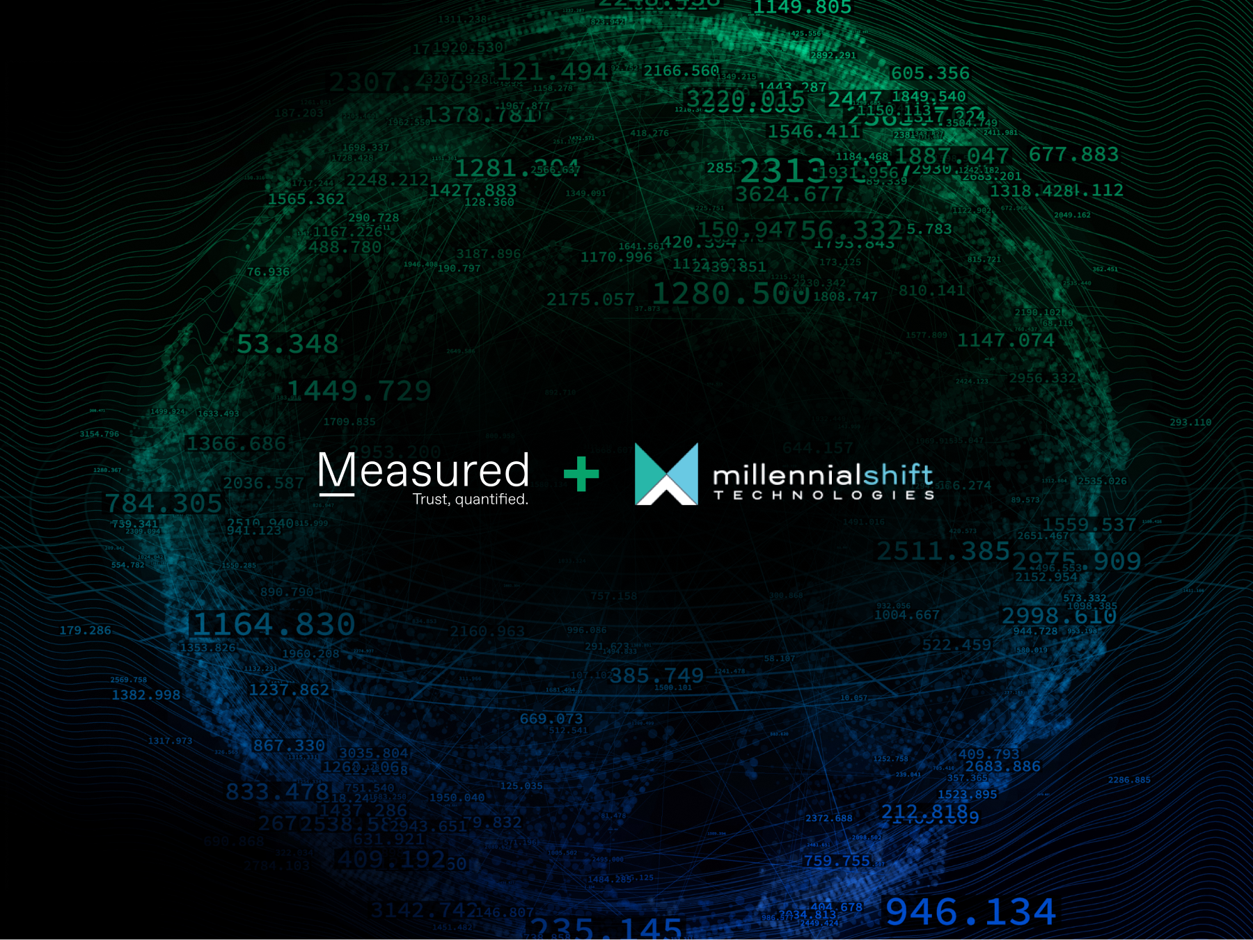 Measured Announces Integration into mShift’s Platform, Enabling Cyber Insurance Quotes in Minutes